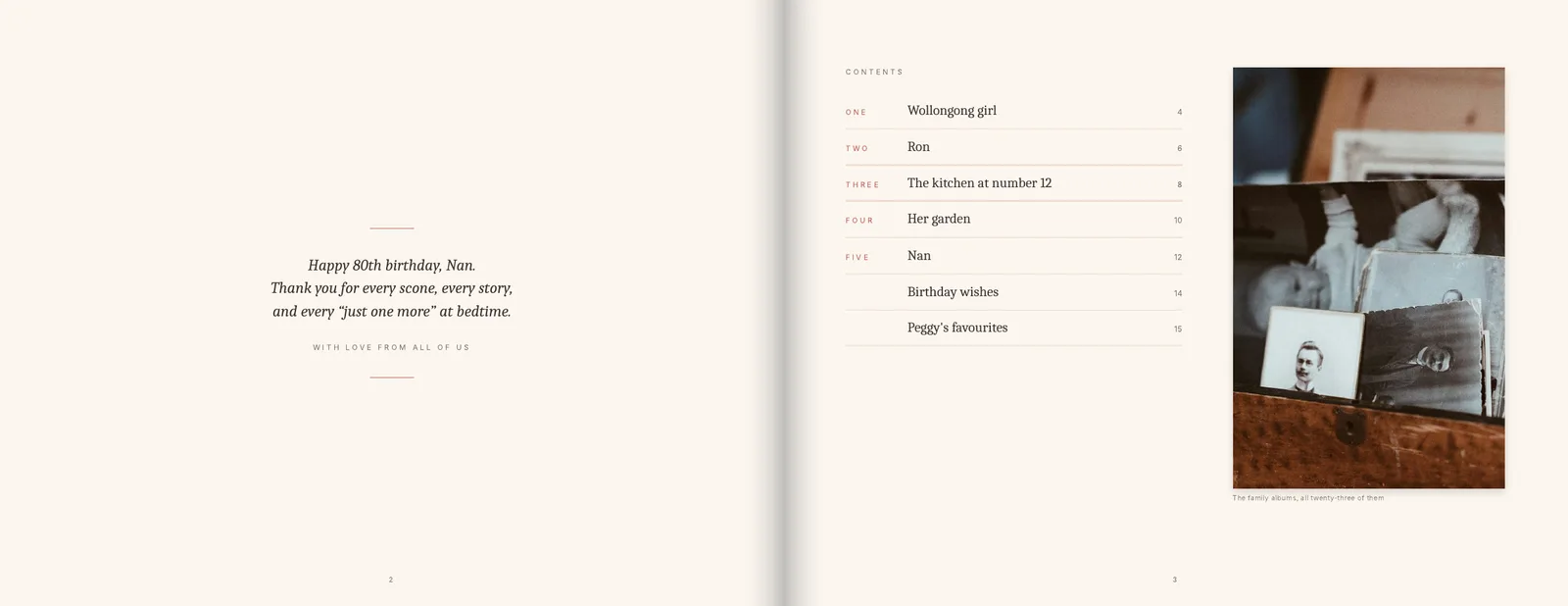 Sample gift book pages: A birthday dedication and contents